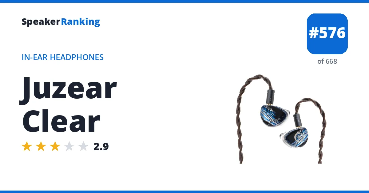 Juzear Clear - ranked #576 of 668 In-Ear Headphones · Editor's rating 2.9/5