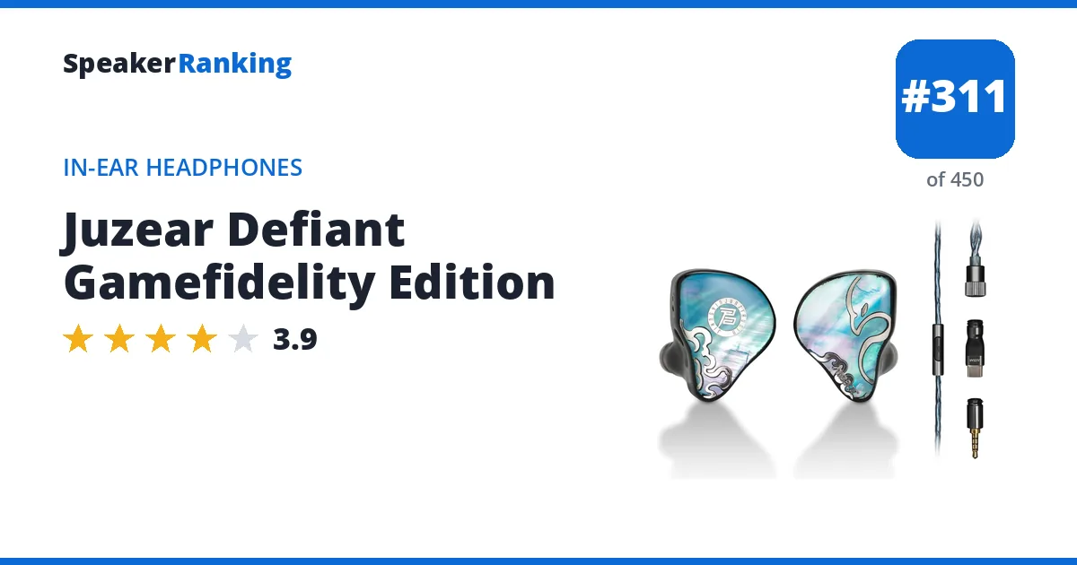 Juzear Defiant Gamefidelity Edition - ranked #311 of 450 In-Ear Headphones · Editor's rating 3.9/5