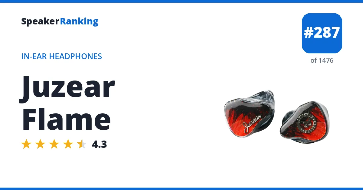 Juzear Flame - ranked #287 of 1476 In-Ear Headphones · Editor's rating 4.3/5