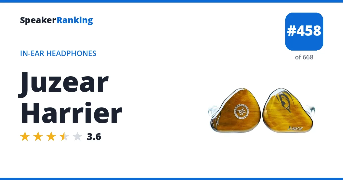 Juzear Harrier - ranked #454 of 657 In-Ear Headphones · Editor's rating 3.6/5