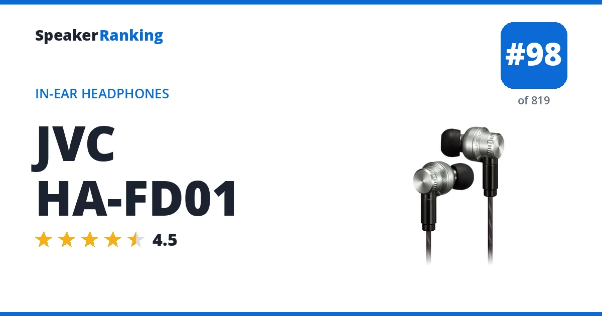 JVC HA-FD01 - ranked #98 of 749 In-Ear Headphones · Editor's rating 4.5/5