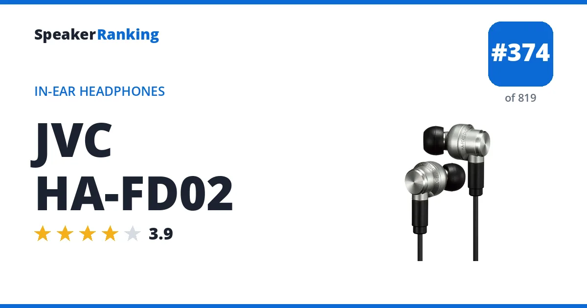 JVC HA-FD02 - ranked #374 of 749 In-Ear Headphones · Editor's rating 3.9/5
