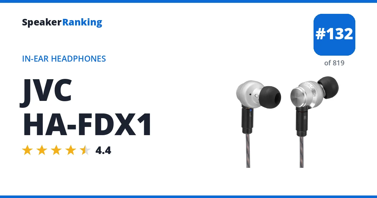 JVC HA-FDX1 - ranked #132 of 749 In-Ear Headphones · Editor's rating 4.4/5
