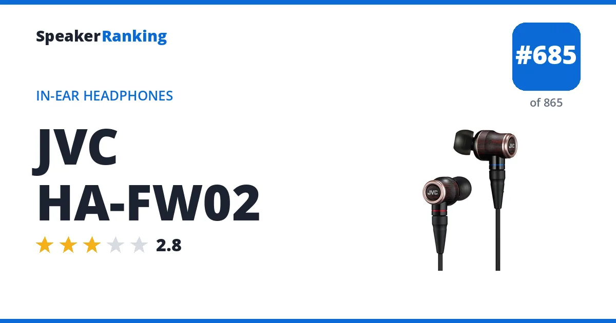 JVC HA-FW02 - ranked #685 of 865 In-Ear Headphones · Editor's rating 2.8/5