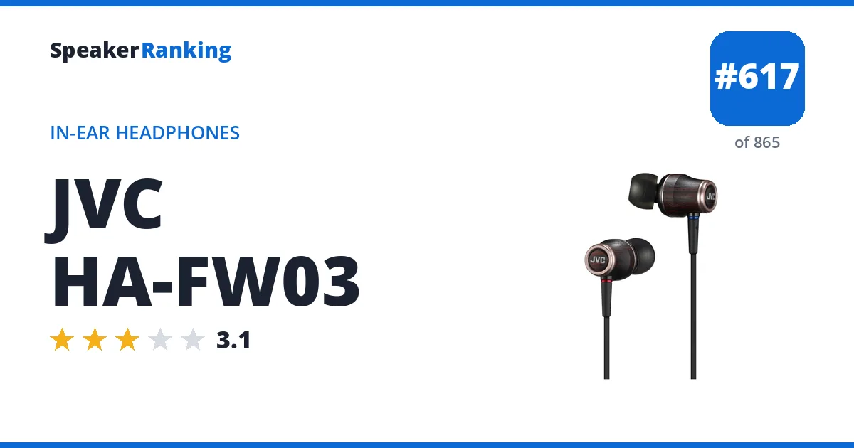 JVC HA-FW03 - ranked #617 of 865 In-Ear Headphones · Editor's rating 3.1/5