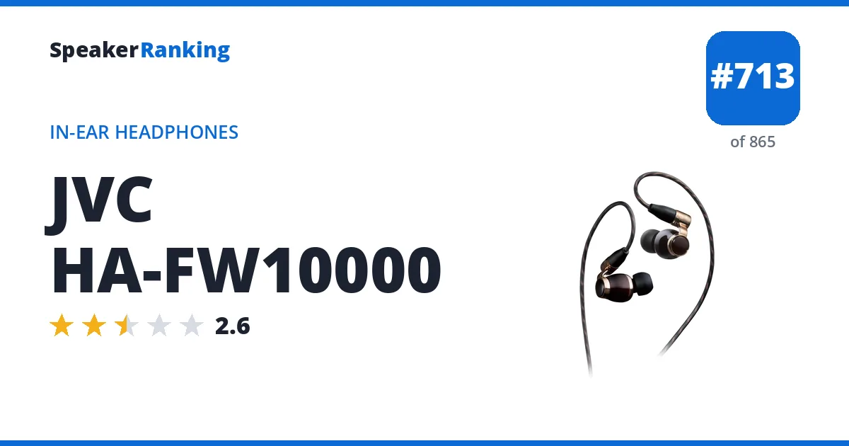 JVC HA-FW10000 - ranked #713 of 865 In-Ear Headphones · Editor's rating 2.6/5