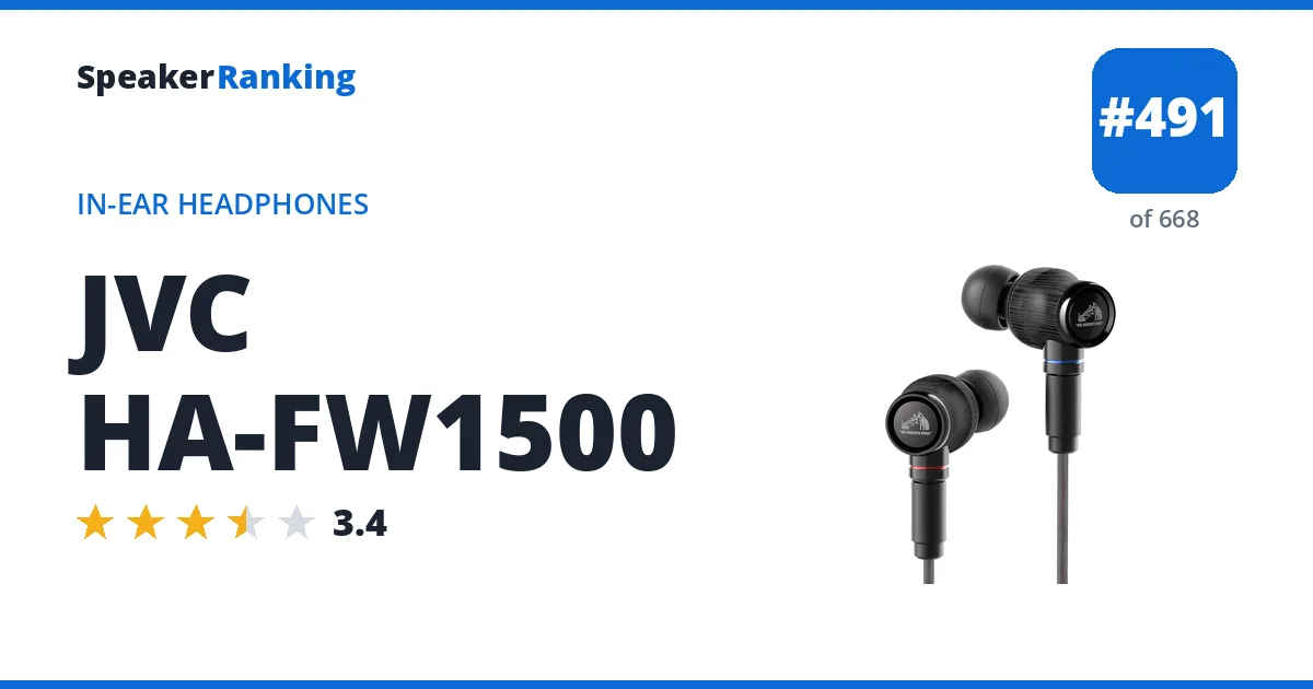 JVC HA-FW1500 ranking card