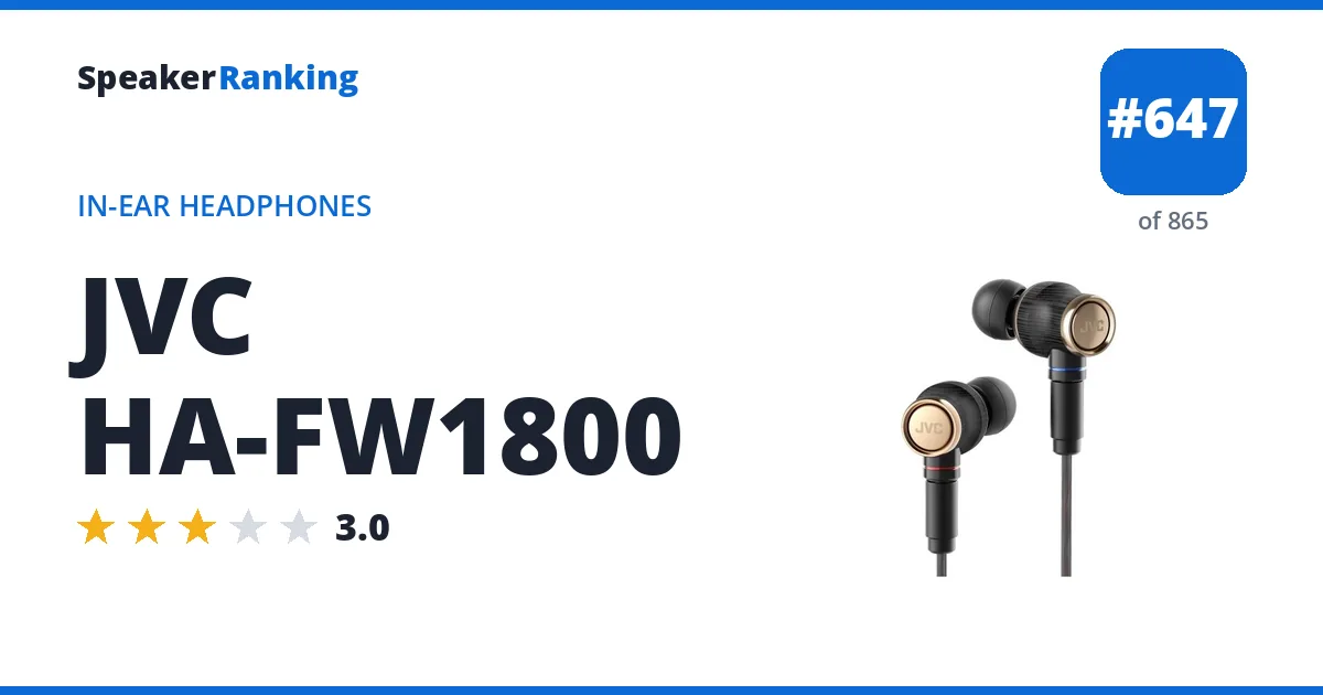 JVC HA-FW1800 - ranked #647 of 865 In-Ear Headphones · Editor's rating 3/5