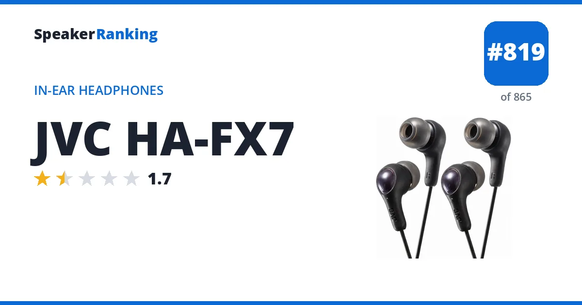 JVC HA-FX7 - ranked #819 of 865 In-Ear Headphones · Editor's rating 1.7/5