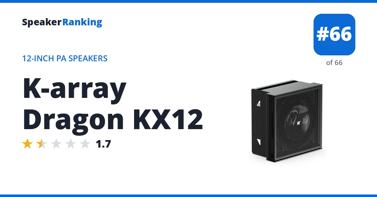 K-array Dragon KX12 - ranked #66 of 66 12-Inch PA Speakers · Editor's rating 1.7/5