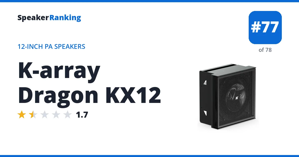 K-array Dragon KX12 ranking card