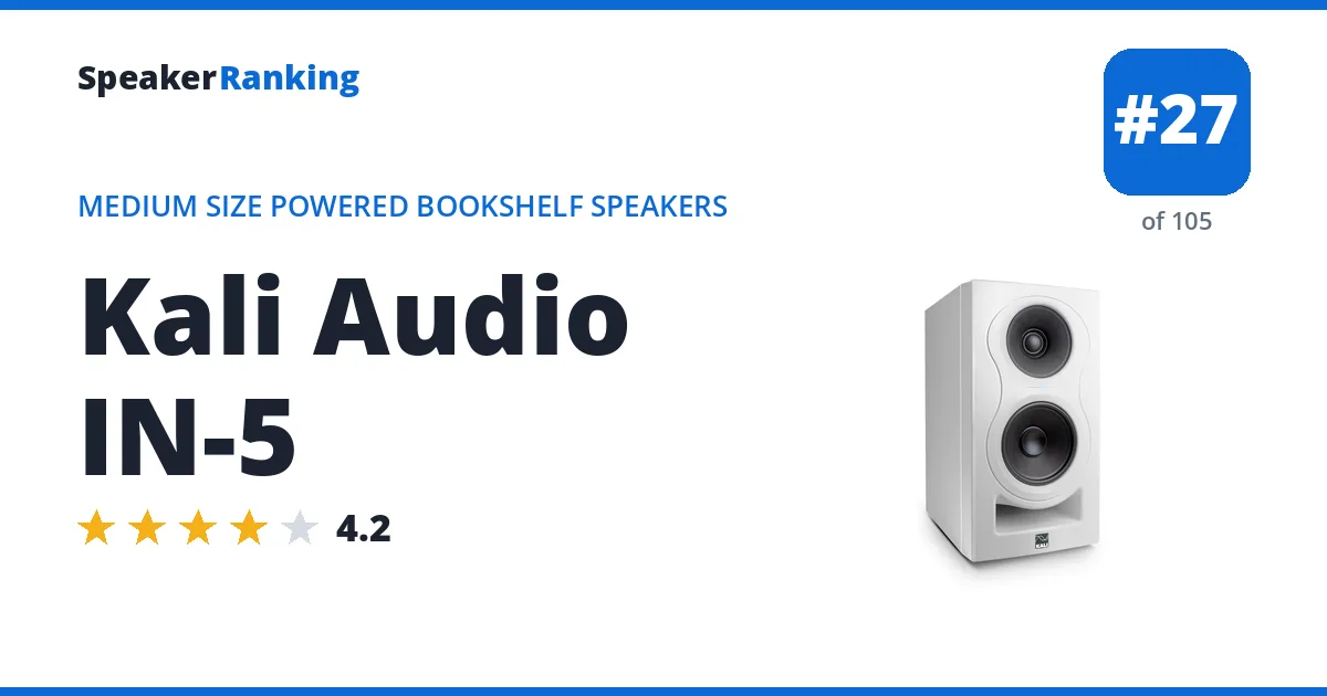Kali Audio IN-5 ranking card