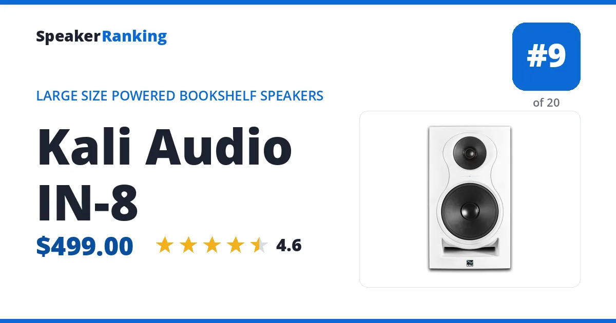 Kali Audio IN-8 ranking card