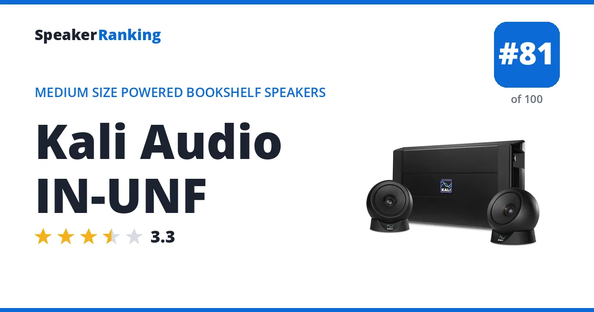 Kali Audio IN-UNF ranking card
