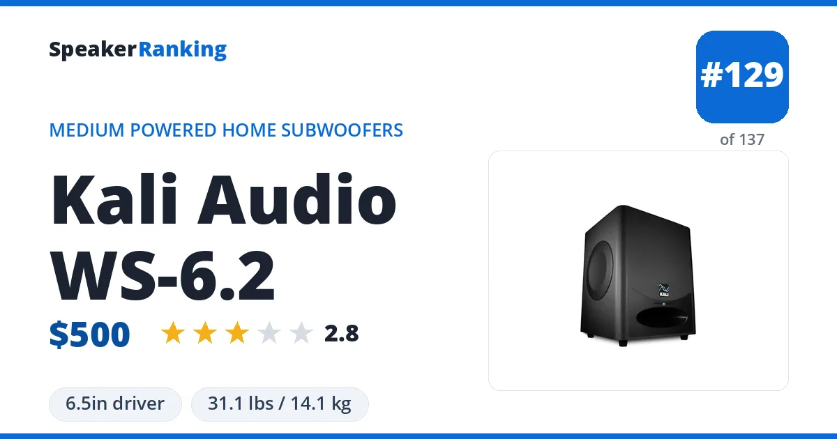 Kali Audio WS-6.2 ranking card