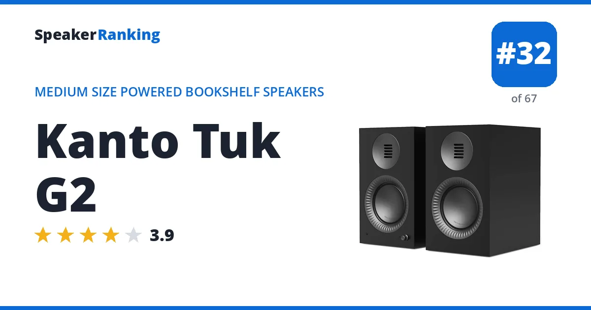 Kanto Tuk G2 - ranked #32 of 67 Medium Size Powered Bookshelf Speakers · Editor's rating 3.9/5