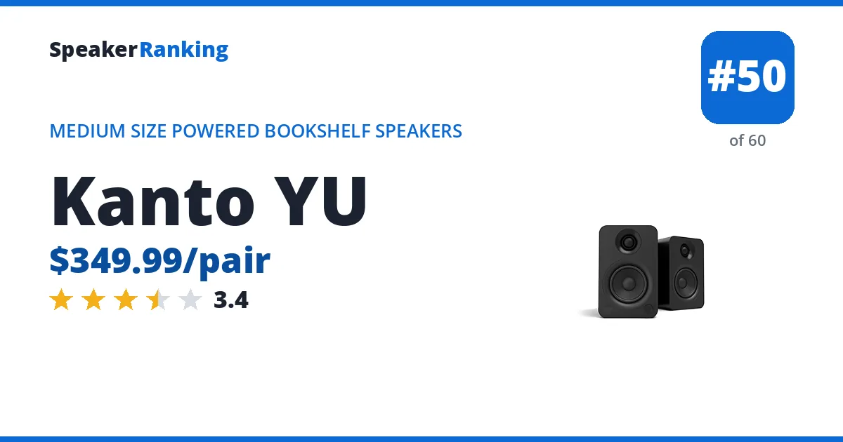 Kanto YU - ranked #49 of 58 Medium Size Powered Bookshelf Speakers · Editor's rating 3.4/5