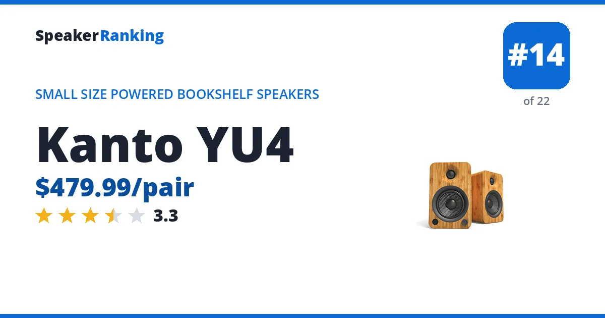 Kanto YU4 - ranked #14 of 22 Small Size Powered Bookshelf Speakers · Editor's rating 3.3/5