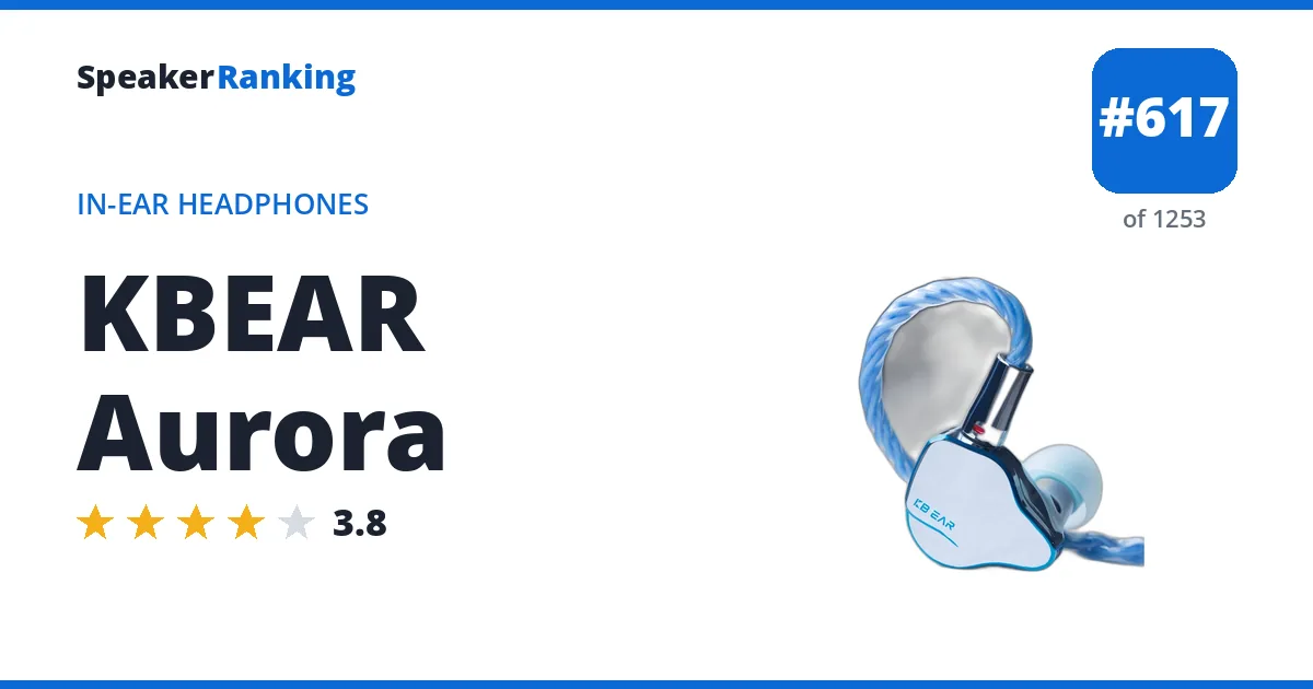 KBEAR Aurora - ranked #617 of 1253 In-Ear Headphones · Editor's rating 3.8/5