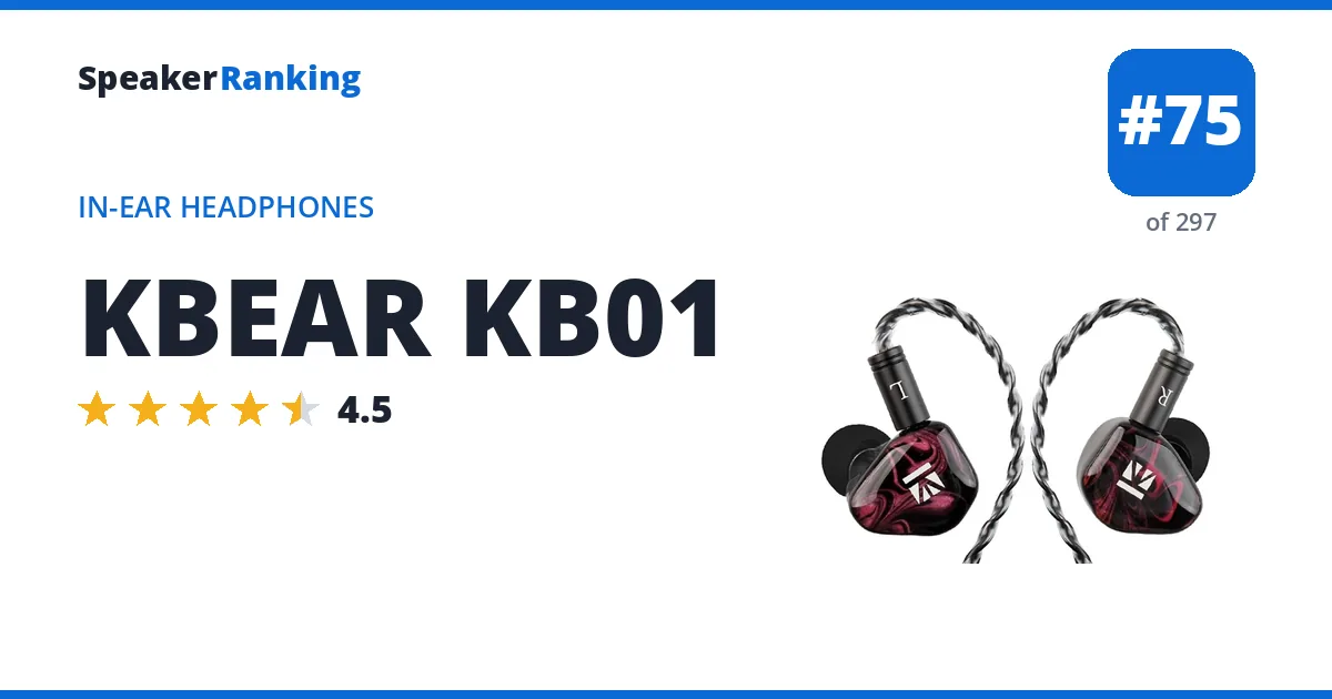 KBEAR KB01 - ranked #75 of 297 In-Ear Headphones · Editor's rating 4.5/5