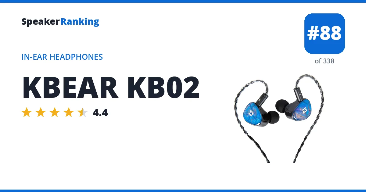 KBEAR KB02 ranking card