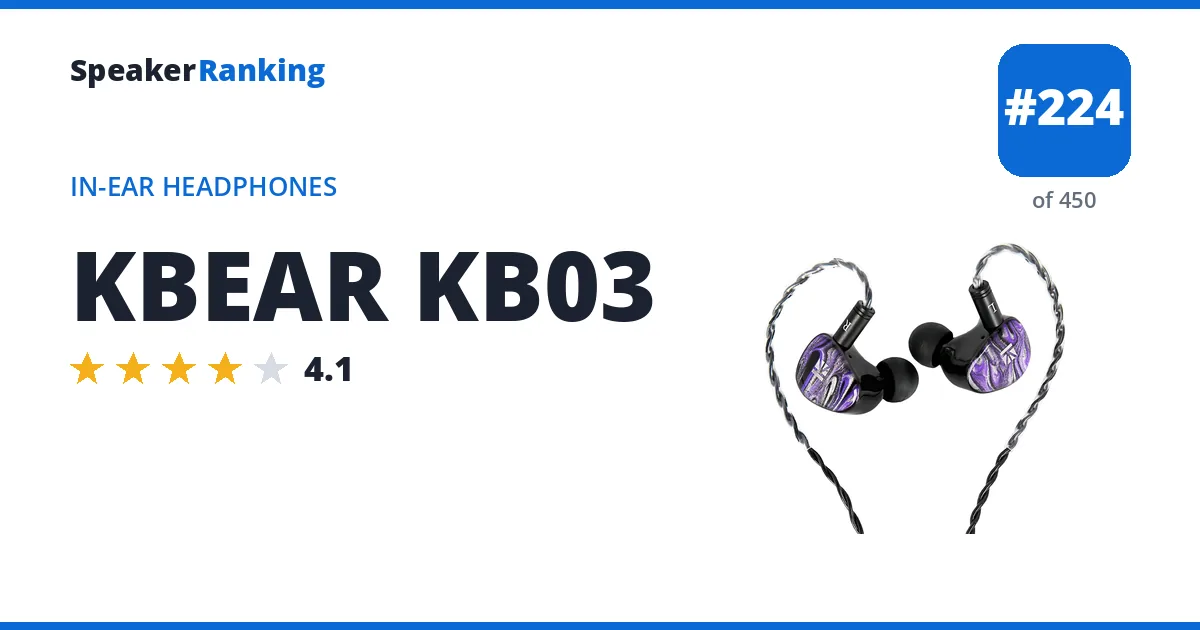 KBEAR KB03 - ranked #224 of 450 In-Ear Headphones · Editor's rating 4.1/5