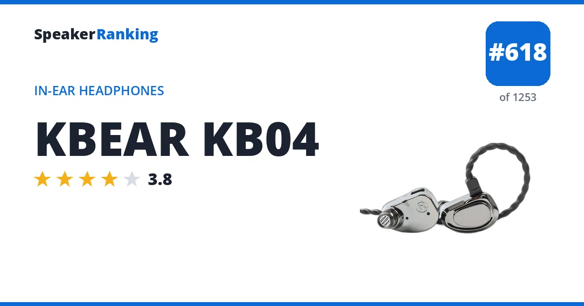 KBEAR KB04 - ranked #618 of 1253 In-Ear Headphones · Editor's rating 3.8/5