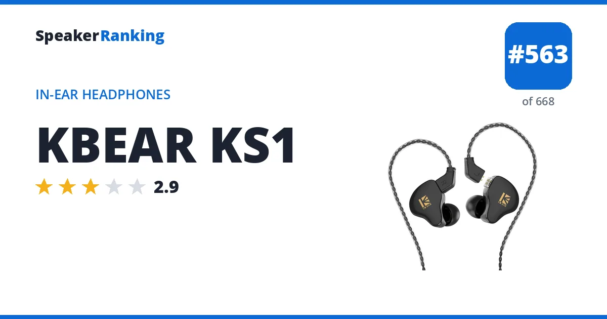 KBEAR KS1 - ranked #559 of 657 In-Ear Headphones · Editor's rating 2.9/5