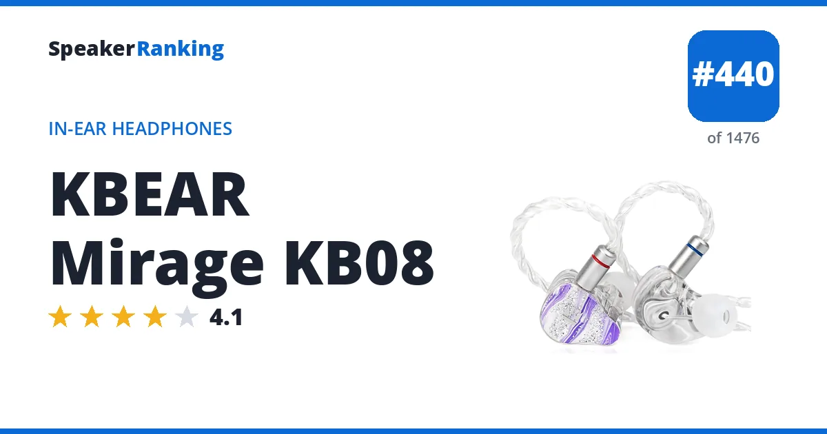 KBEAR Mirage KB08 - ranked #440 of 1476 In-Ear Headphones · Editor's rating 4.1/5