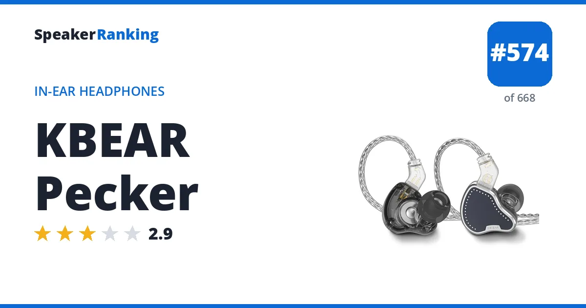 KBEAR Pecker - ranked #574 of 668 In-Ear Headphones · Editor's rating 2.9/5