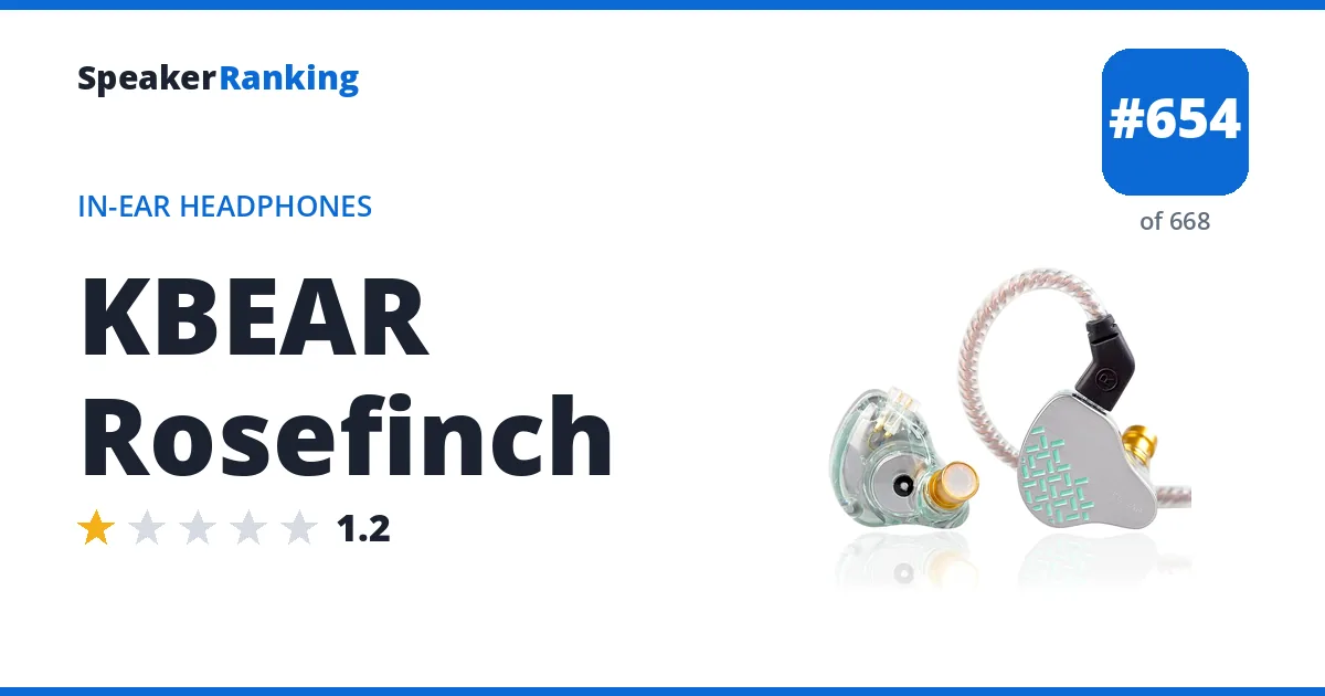 KBEAR Rosefinch - ranked #644 of 657 In-Ear Headphones · Editor's rating 1.2/5