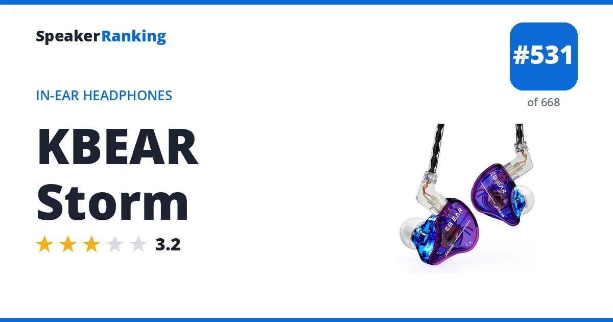 KBEAR Storm - ranked #527 of 657 In-Ear Headphones · Editor's rating 3.2/5