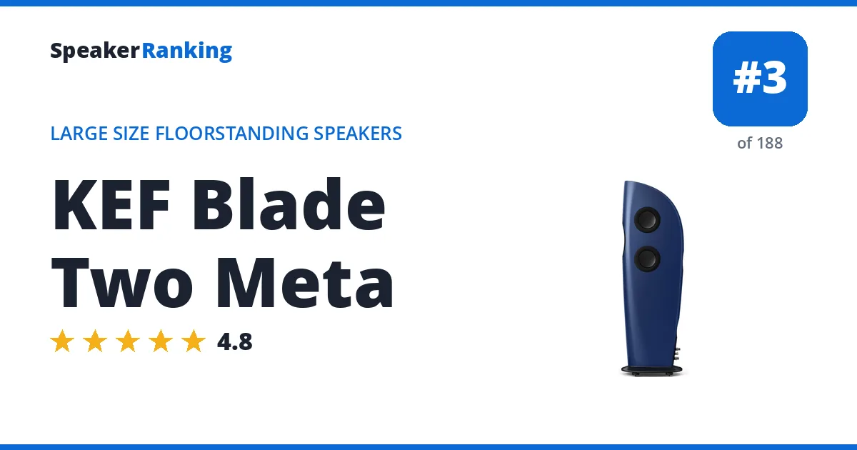 KEF Blade Two Meta ranking card