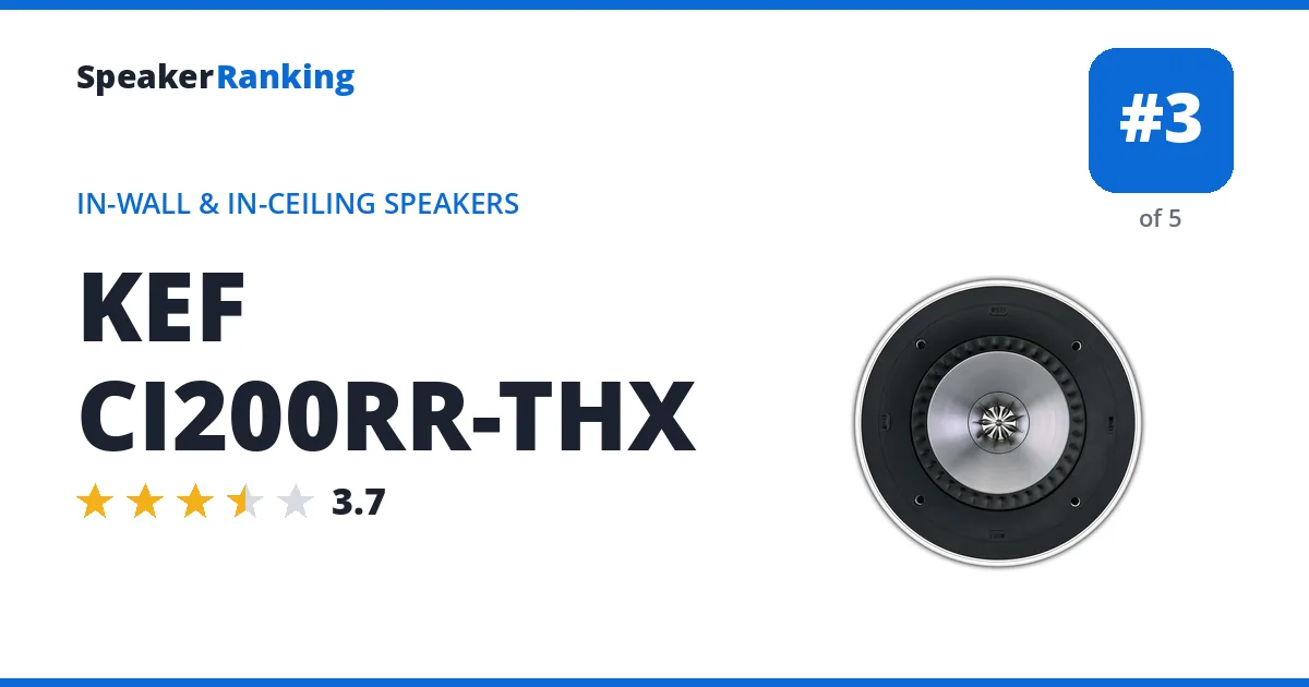 KEF CI200RR-THX ranking card