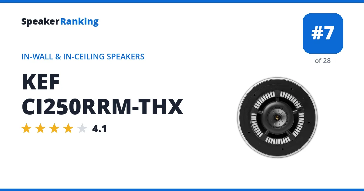 KEF CI250RRM-THX - ranked #7 of 28 In-Wall & In-Ceiling Speakers · Editor's rating 4.1/5