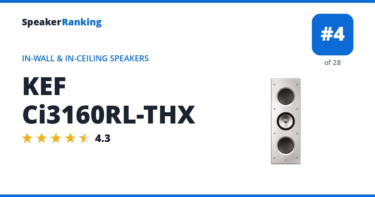 KEF Ci3160RL-THX ranking card