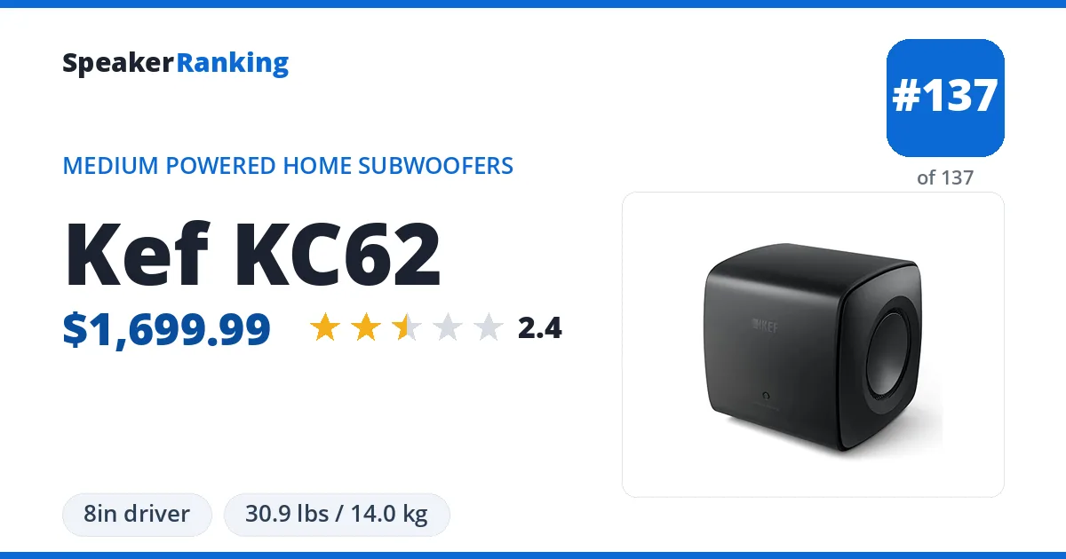 Kef KC62 ranking card