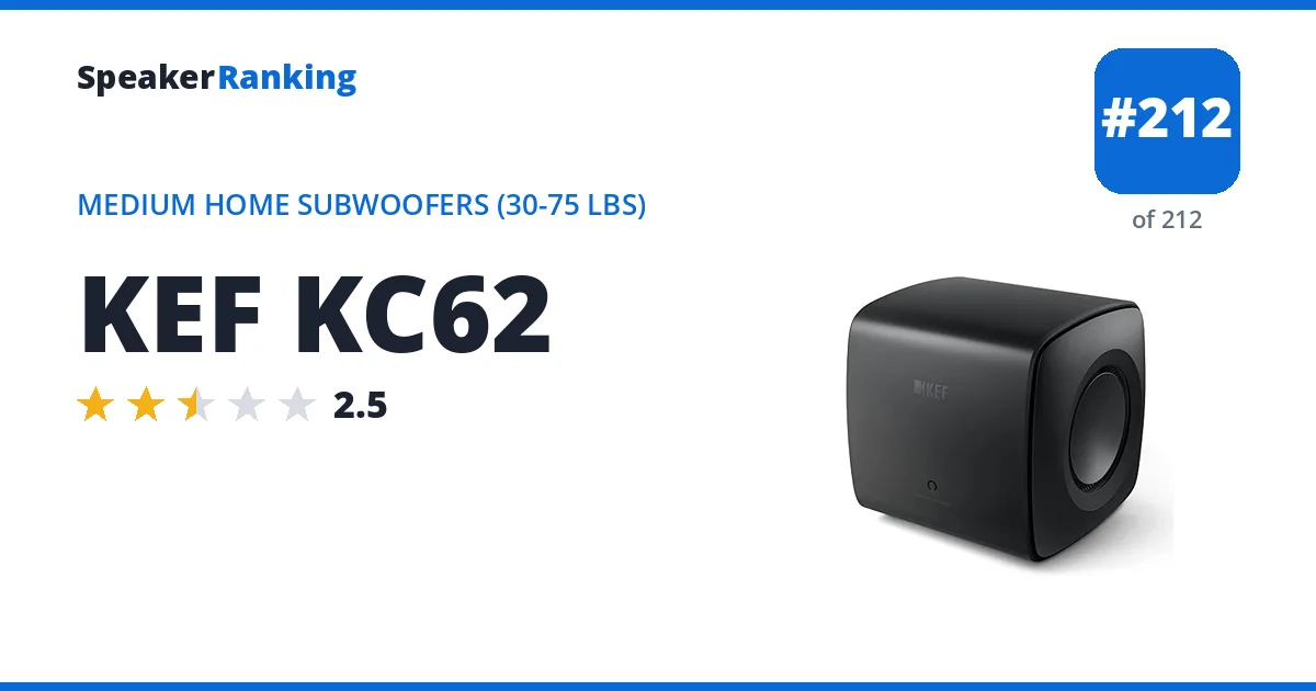 KEF KC62 ranking card