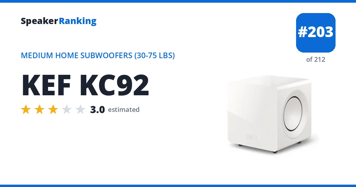 KEF KC92 ranking card