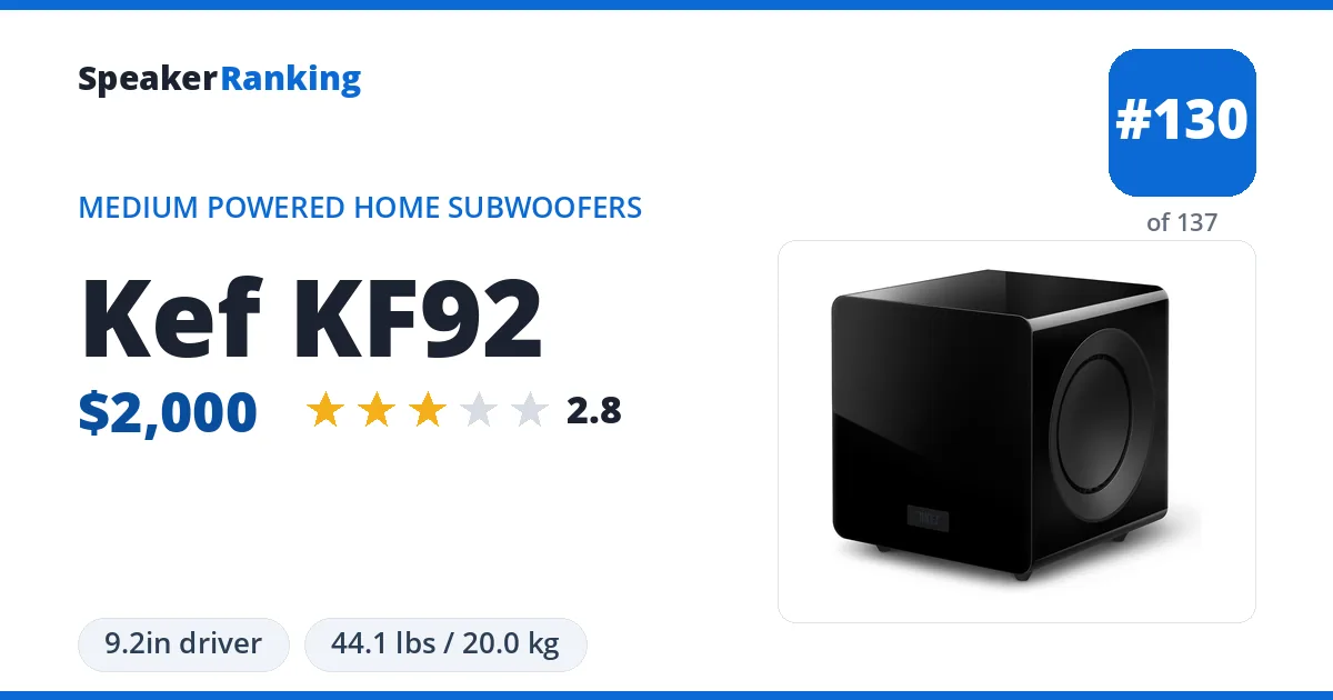 Kef KF92 ranking card