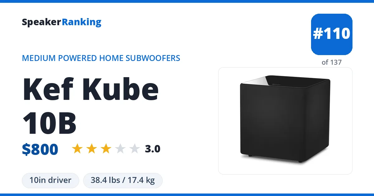 Kef Kube 10B ranking card