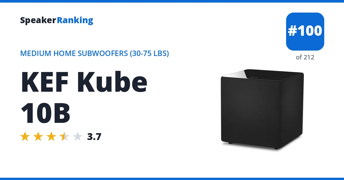 KEF Kube 10B ranking card