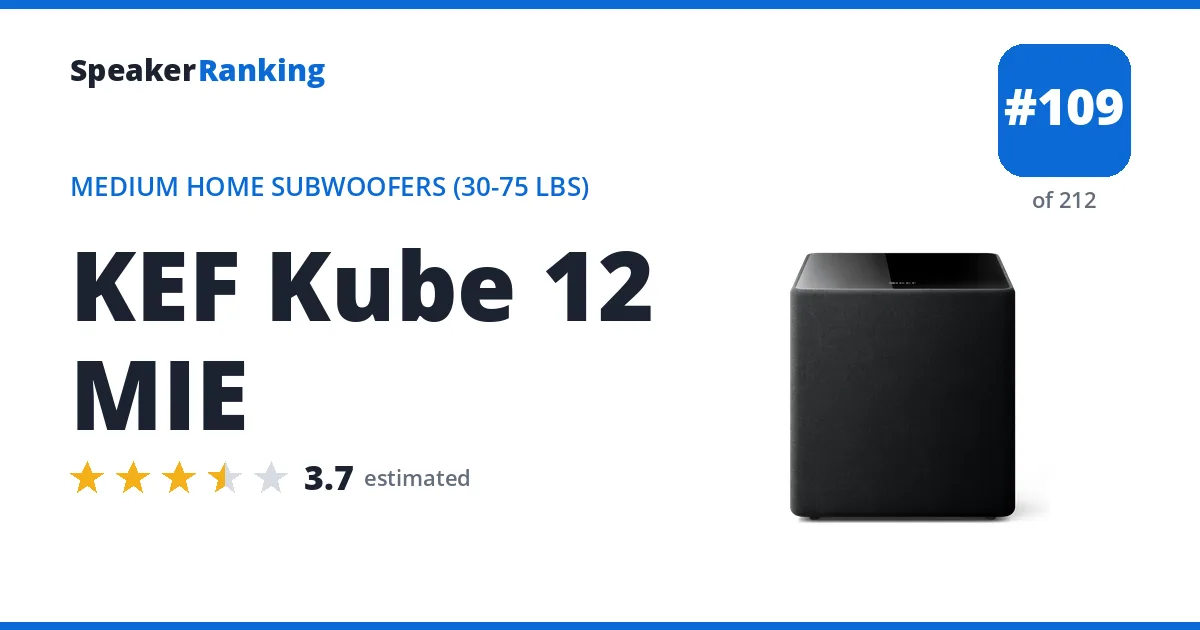 KEF Kube 12 MIE ranking card