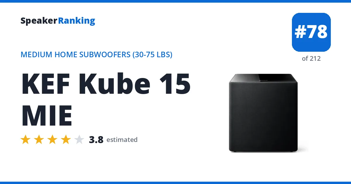 KEF Kube 15 MIE ranking card