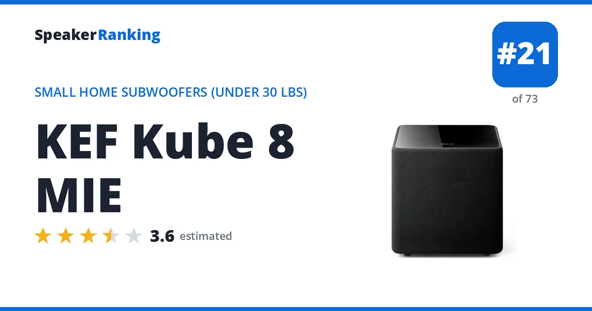 KEF Kube 8 MIE ranking card
