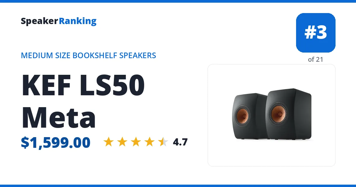 KEF LS50 Meta ranking card