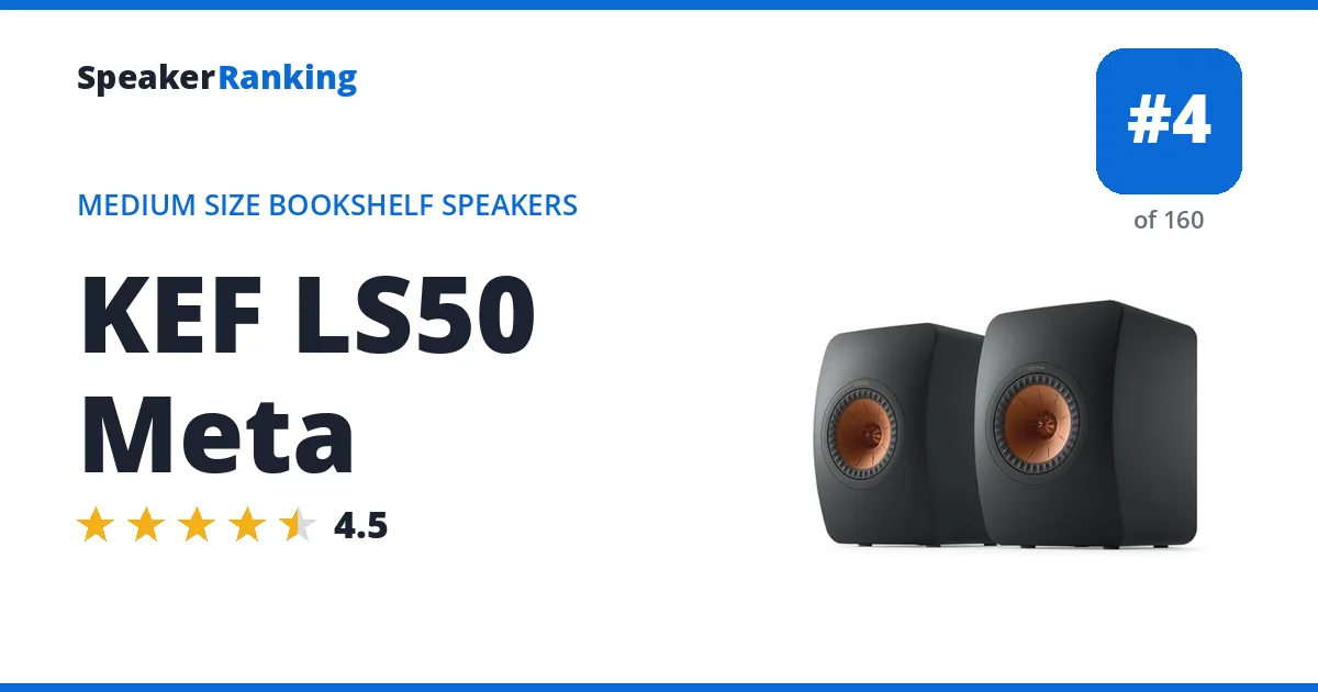 KEF LS50 Meta ranking card