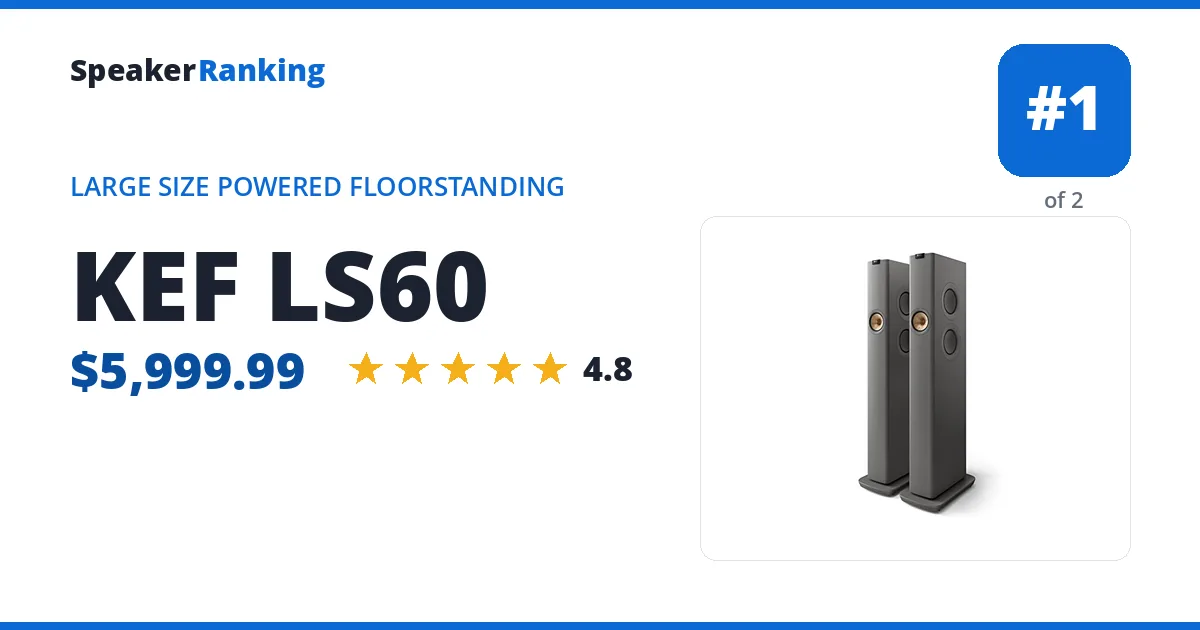 KEF LS60 ranking card
