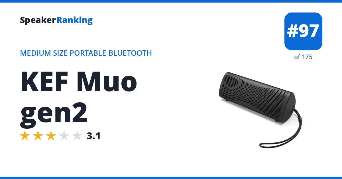 KEF Muo gen2 ranking card