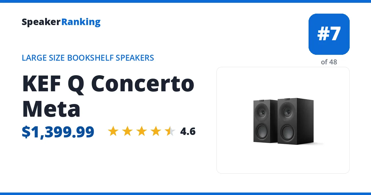 KEF Q Concerto Meta ranking card